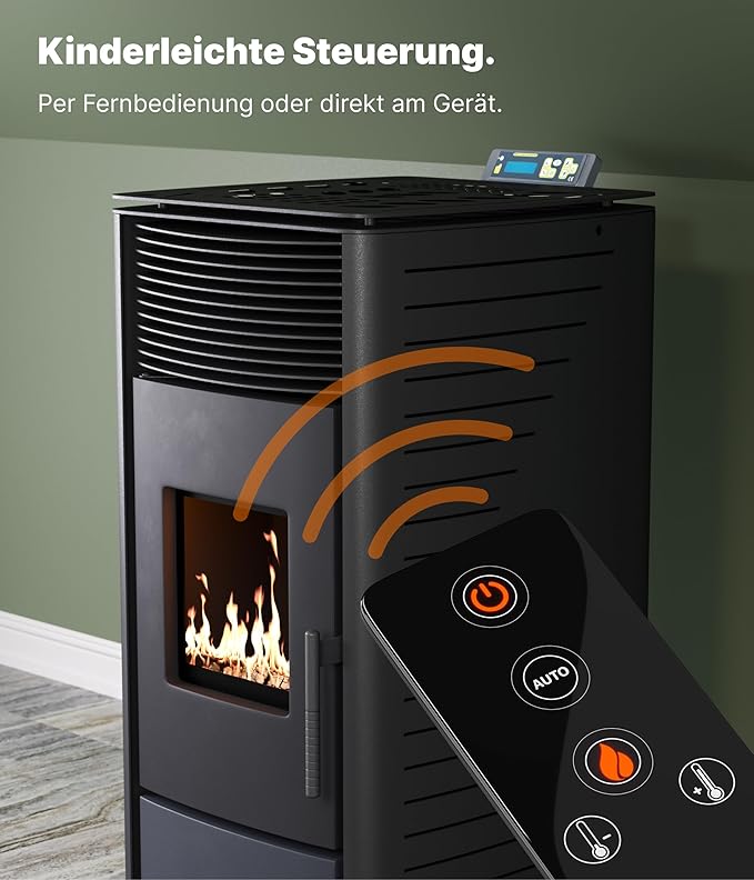 Ersatzteile und Zubehör