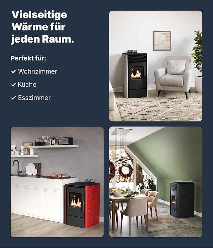 Durchdachtes Design trifft Funktion